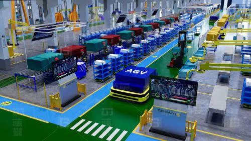 【创新ag旗舰厅系列之精益生产专题】精益管理项目专题报告(图8)