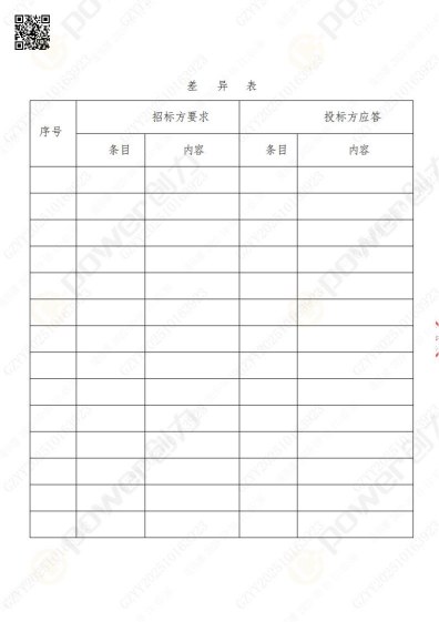 苏州ag旗舰厅矿山设备有限公司三坐标检测仪招标公告(图23)