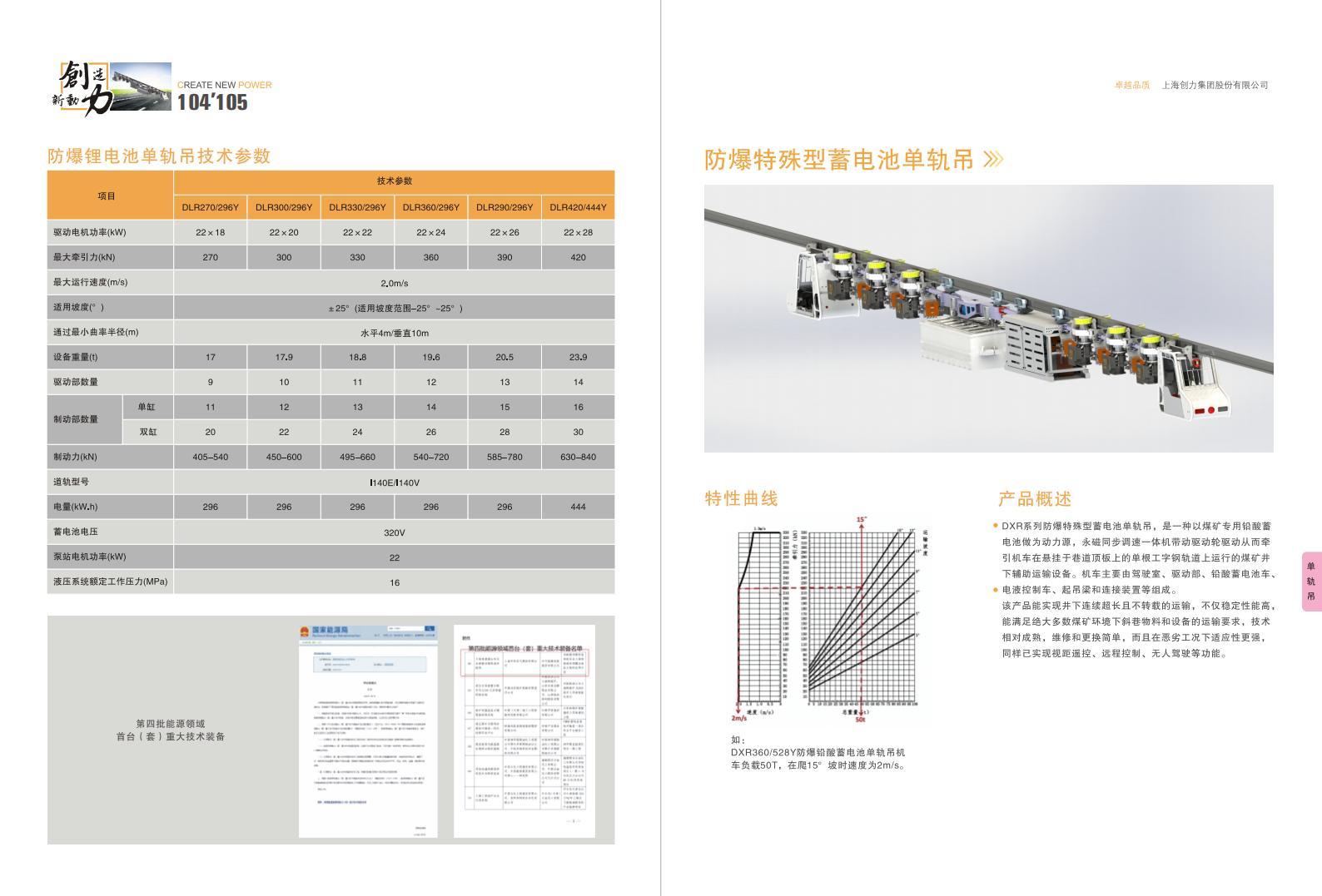 公司宣传册(图54)