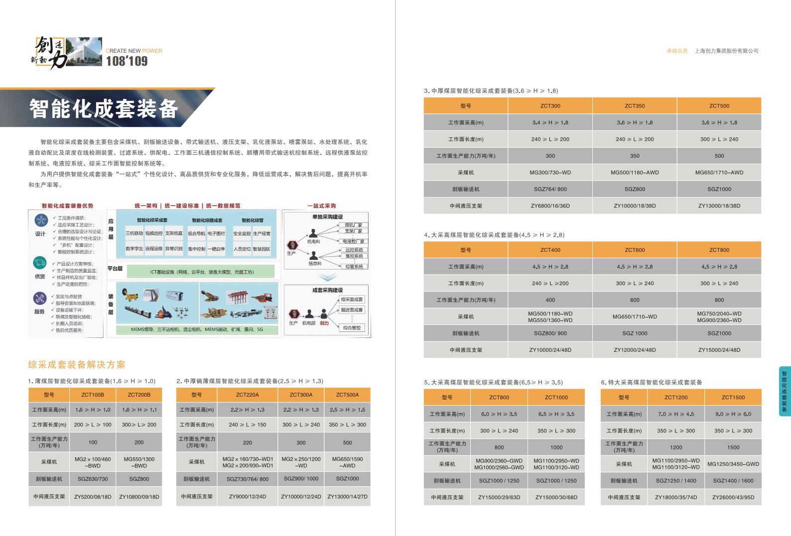 公司宣传册(图56)
